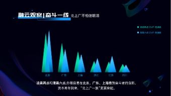 融云發布2018年互聯網通信云數據報告 寒冬下育新生機新時代來臨